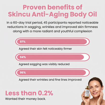 REVERSE-AGING BODY OIL